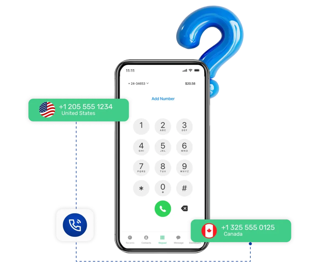 representing international phone number porting.