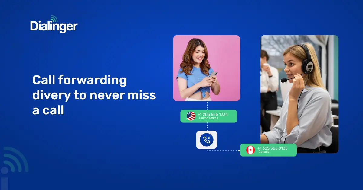 Dialinger call forwarding feature