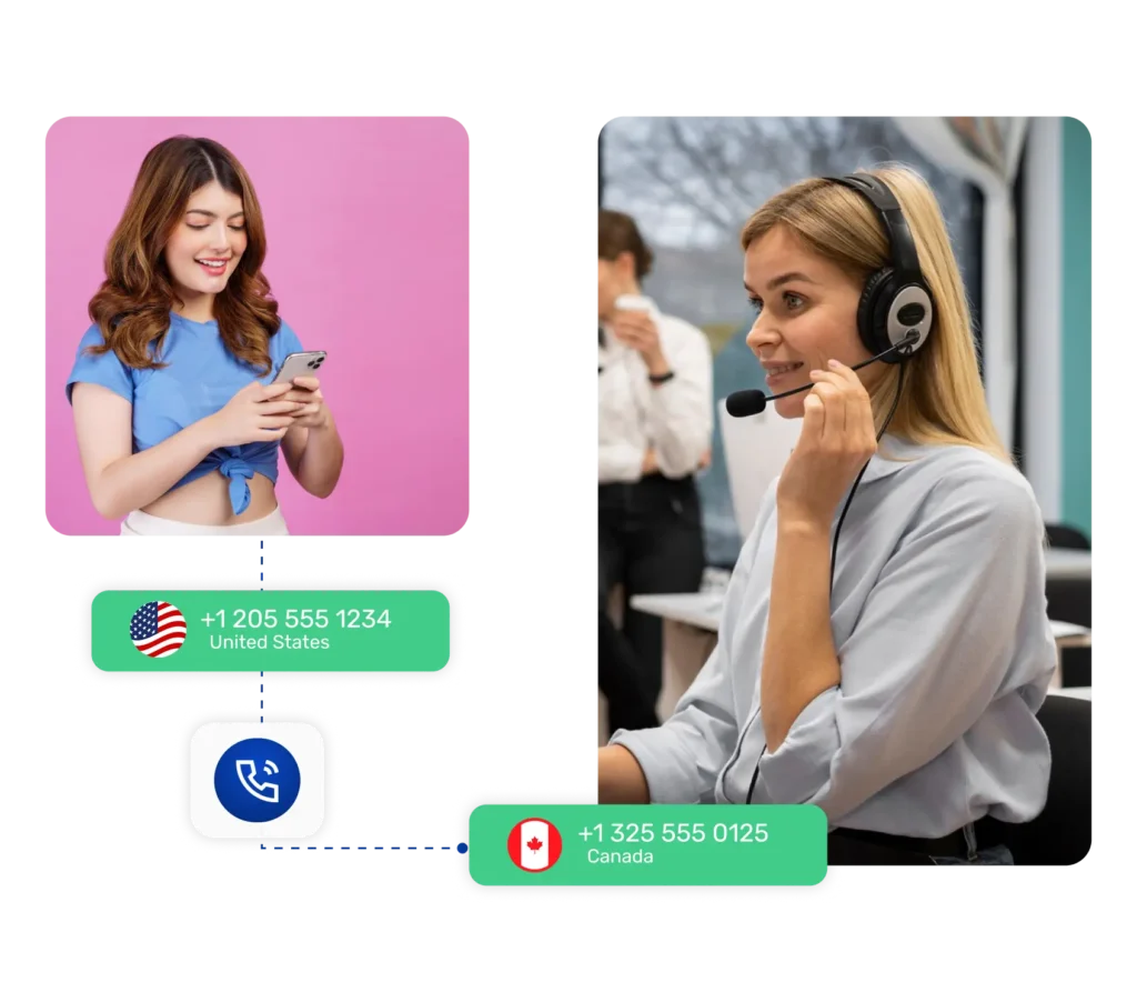 Call forwarding concept showing a woman dialing from a mobile phone with call redirected to a support agent in a contact center.