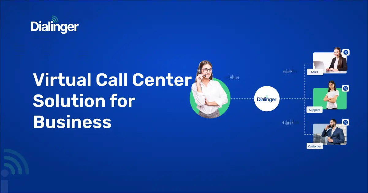 Customer connecting to business departments through a virtual call center solution.
