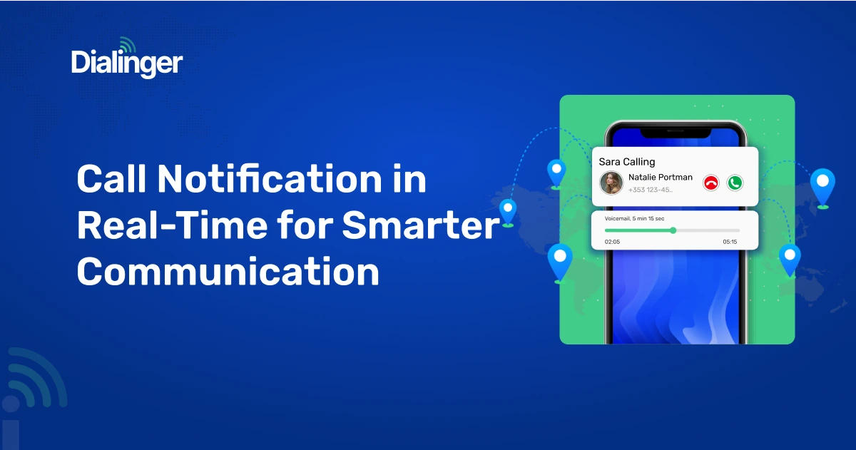 Call notification alert on smartphone screen with global tracking elements