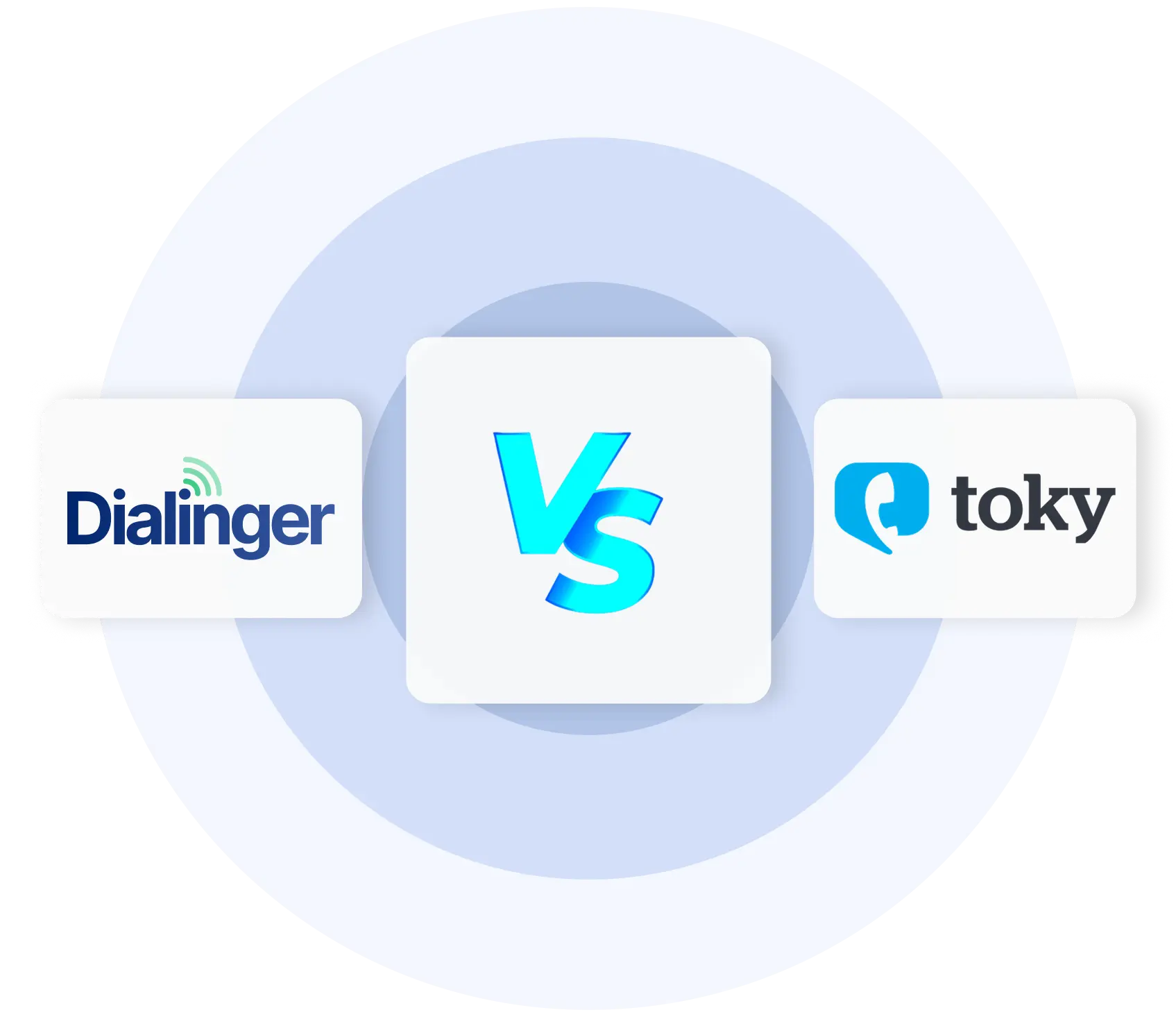 Dialinger vs Toky comparison – best virtual phone system alternatives