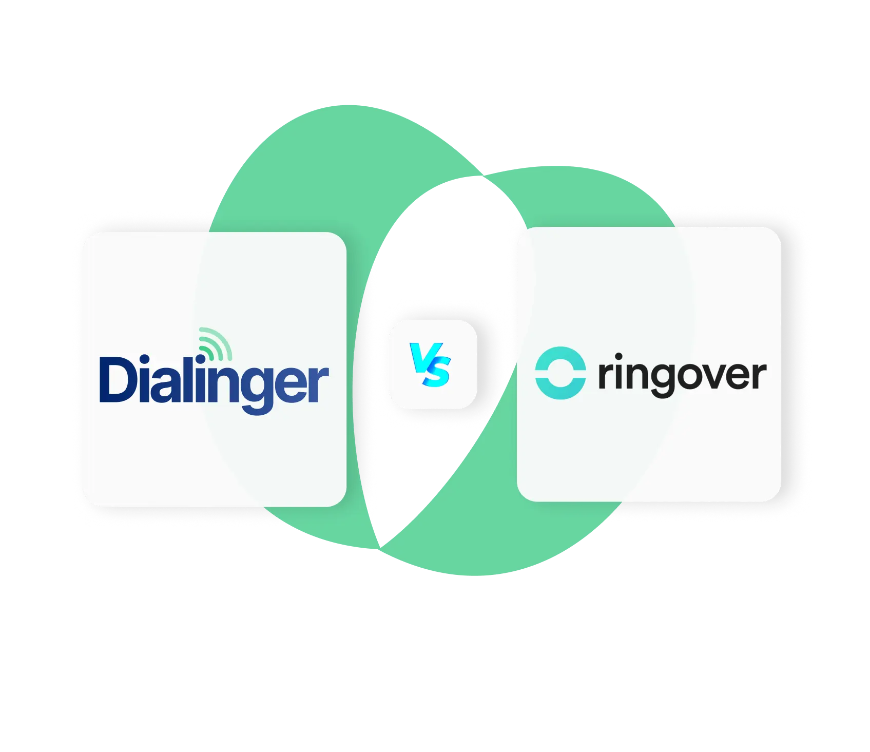 Dialinger vs Ringover comparison for virtual phone systems.