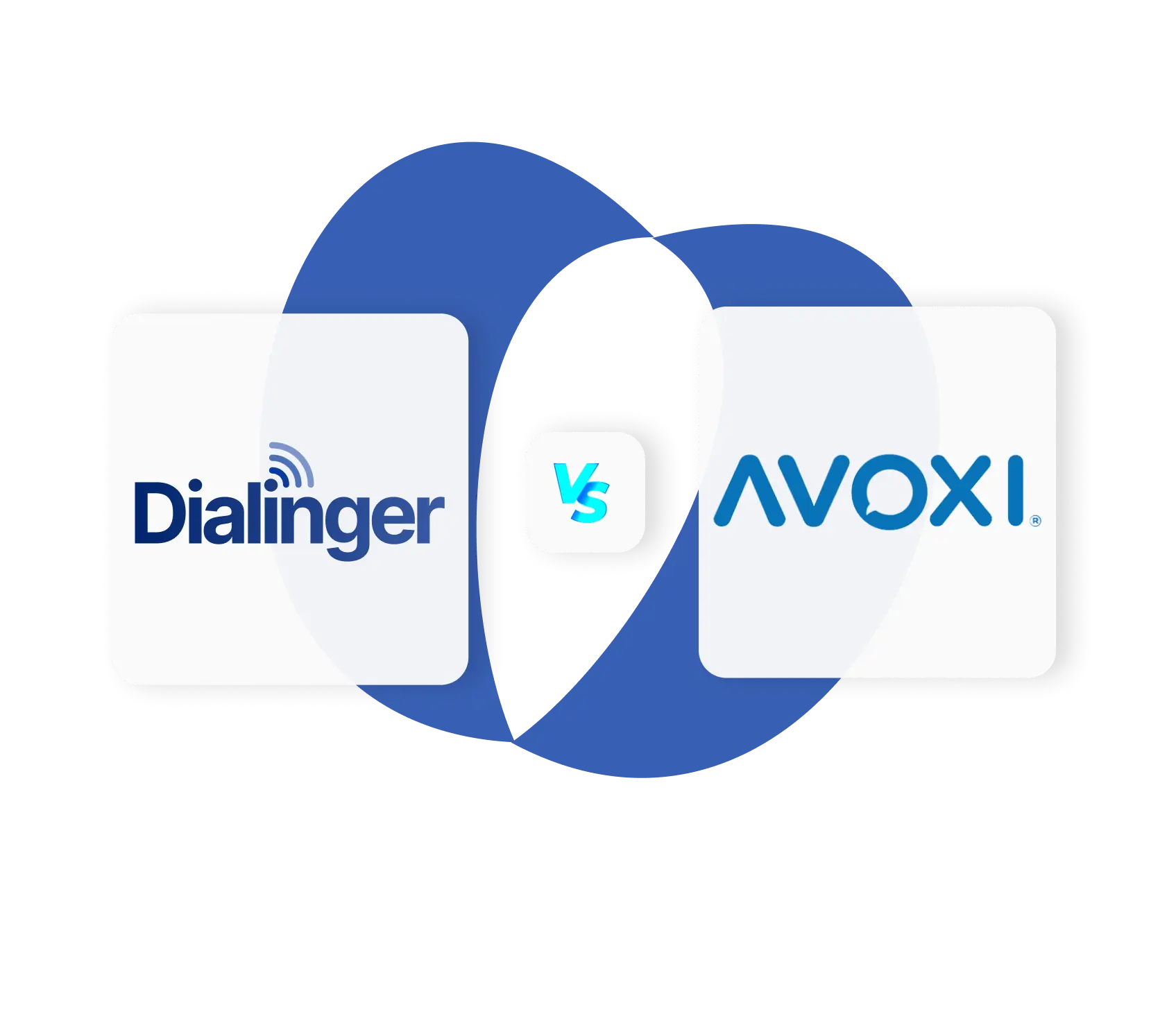 Comparison of Dialinger vs AVOXI virtual phone systems for modern business communication