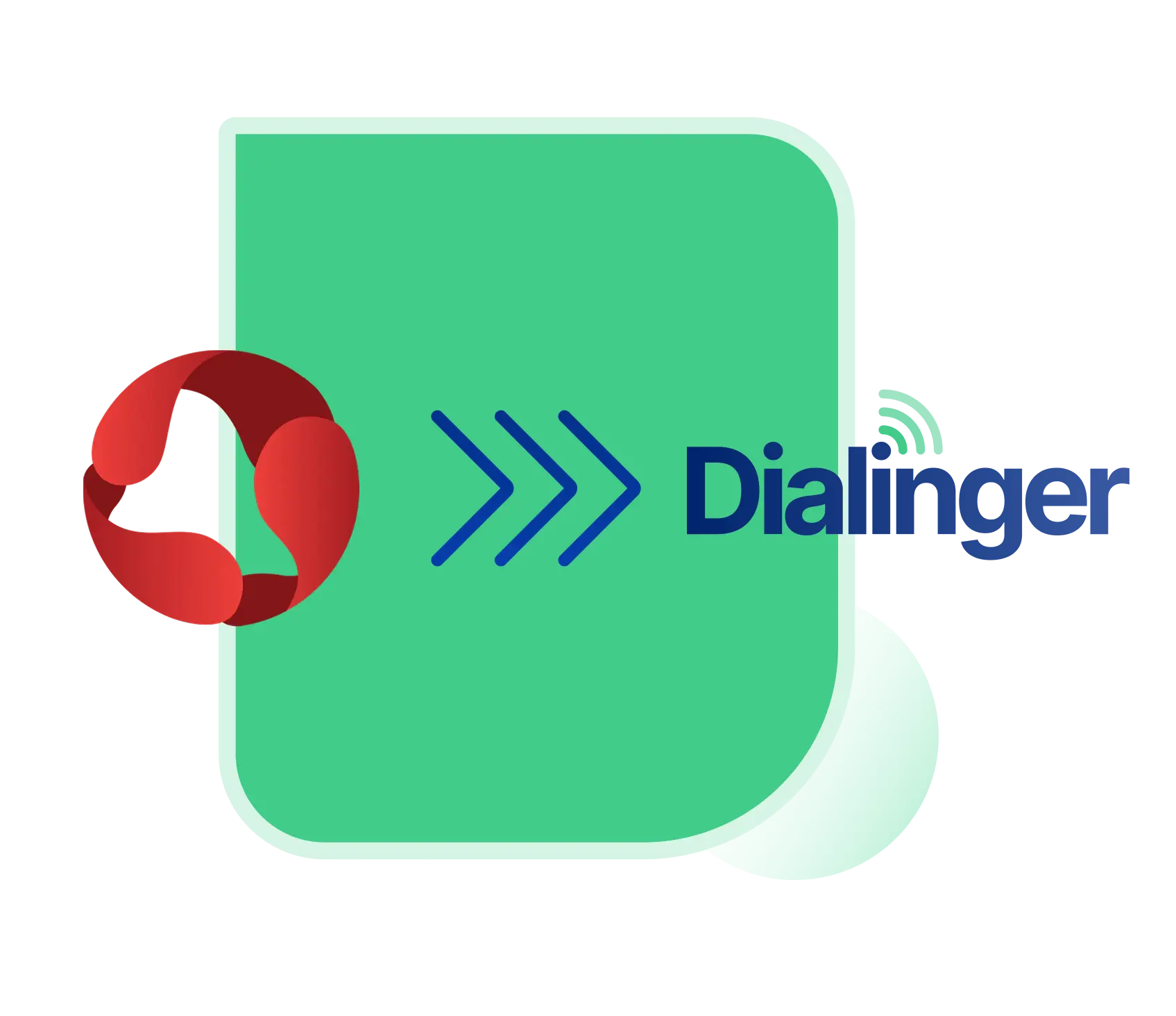 Dialinger as a Zadarma alternative for virtual phone solutions in 2025