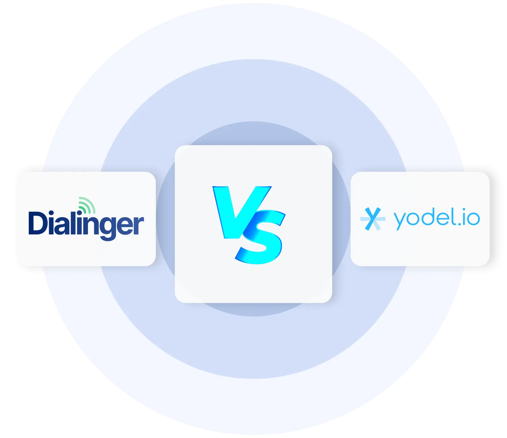 Dialinger vs Yodel comparison of virtual phone systems for business communication