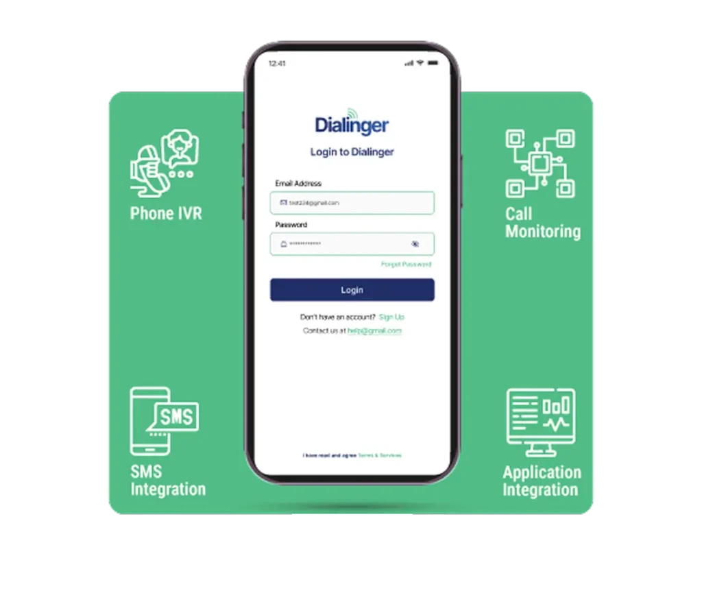 Cloud Phone System features dashboard with Dialinger login interface, companies