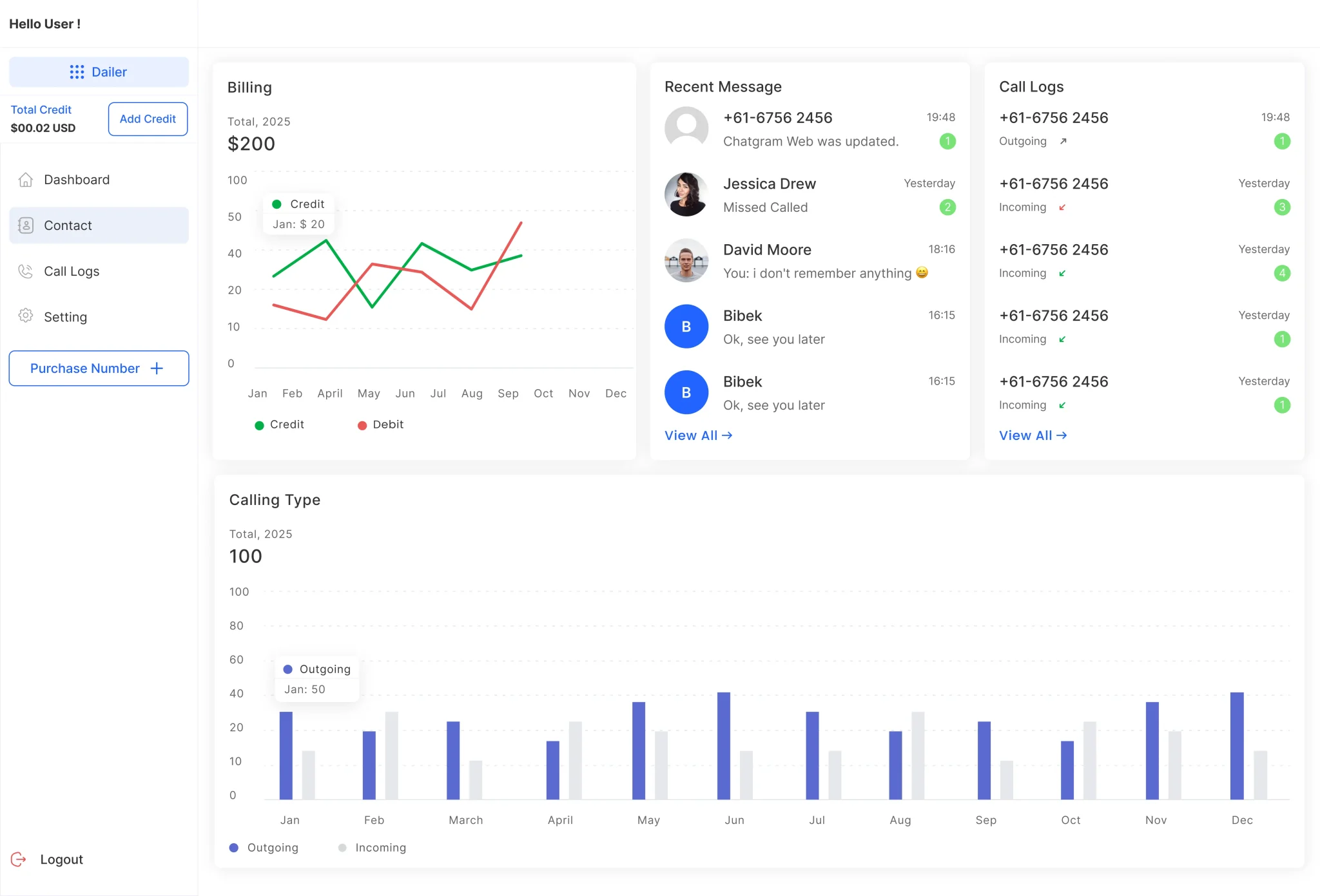 Buying a Temporary Phone Number