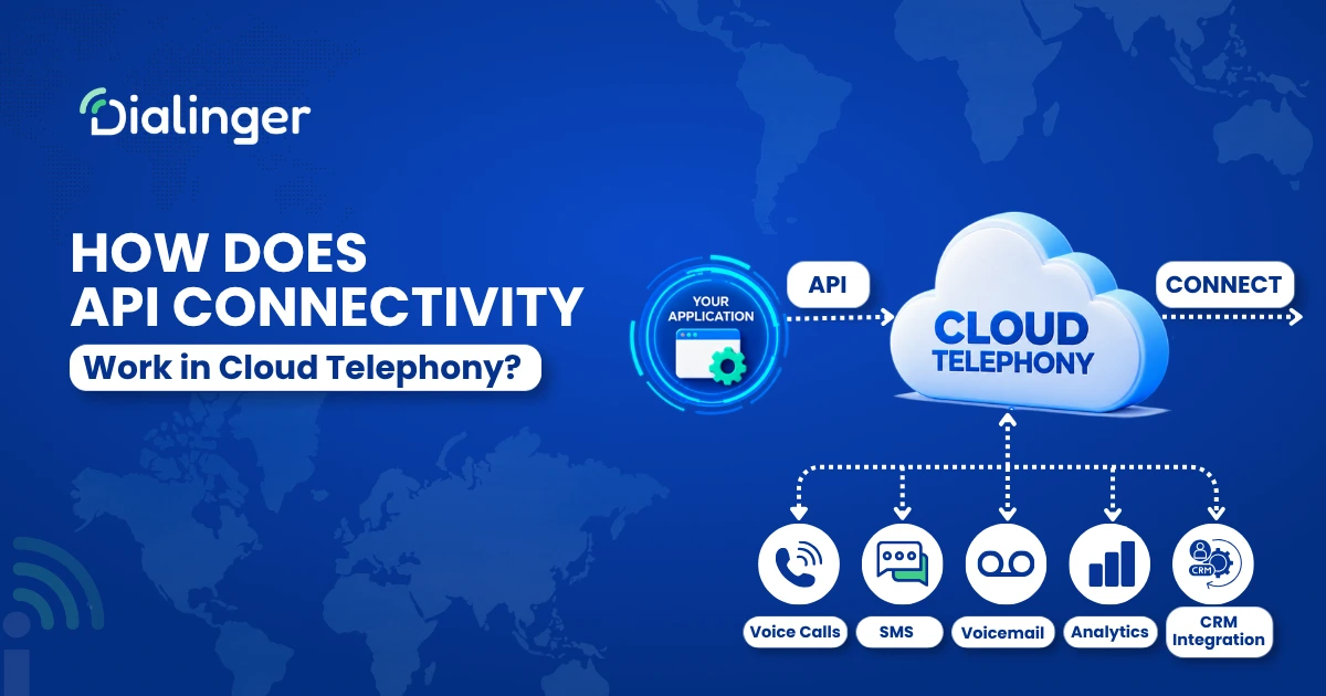 How Does API Connectivity Work in Cloud Telephony