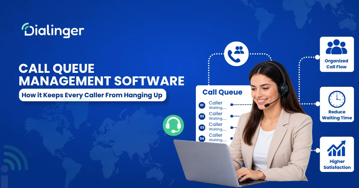 Call Queue Management Software