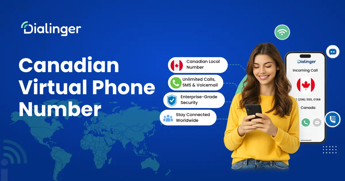Canadian Virtual Phone Number