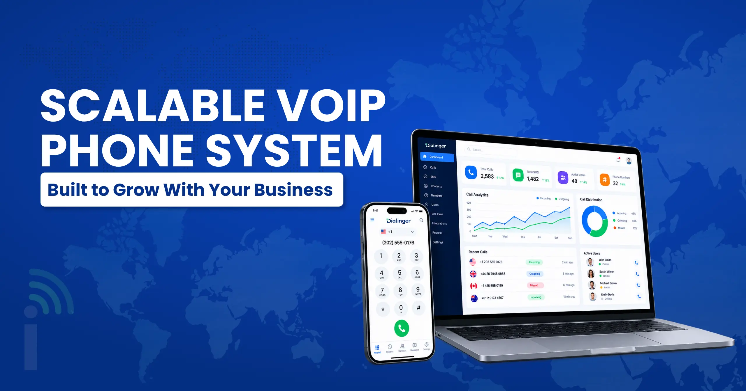 Scalable VoIP Phone System