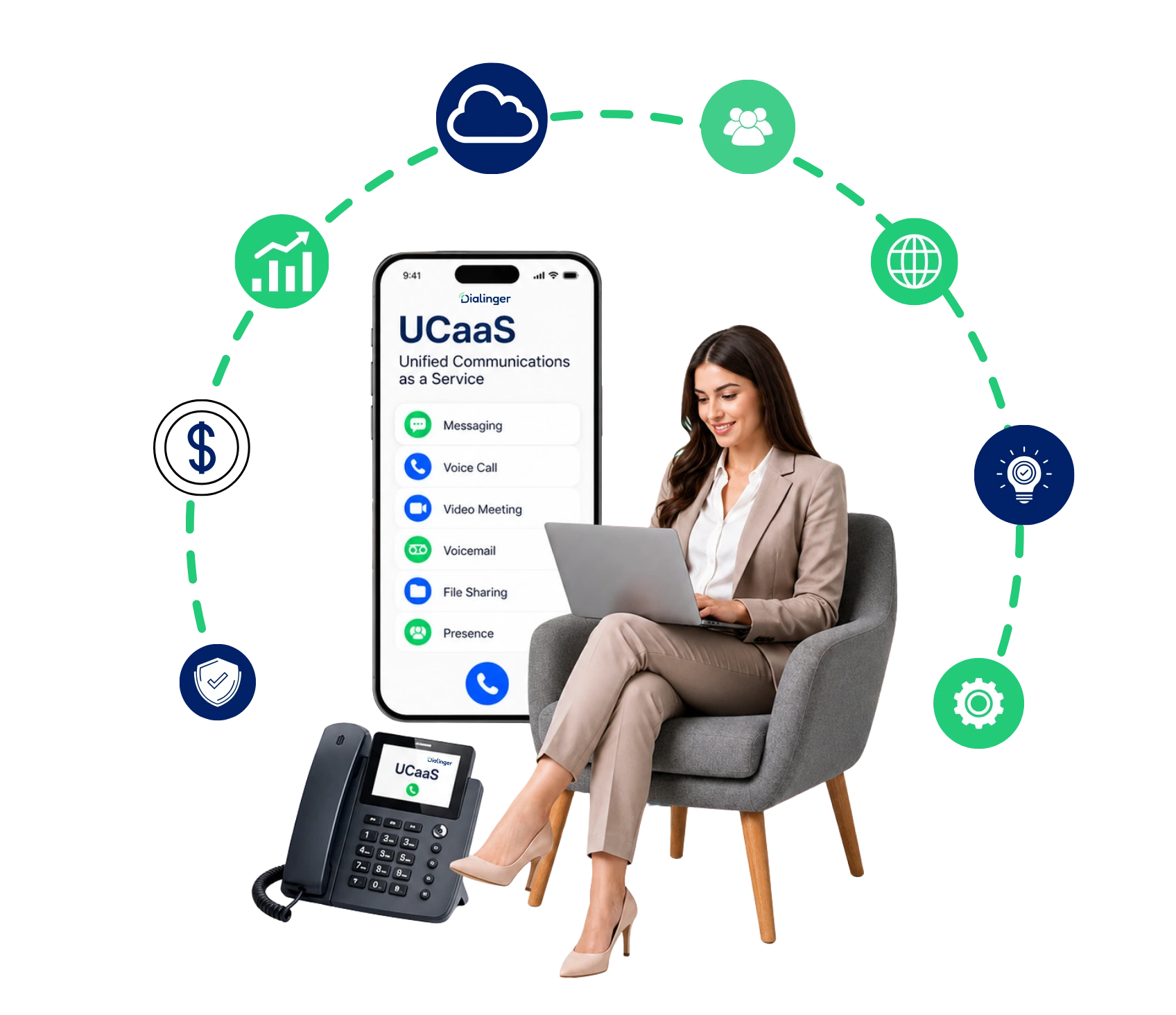 UCaaS