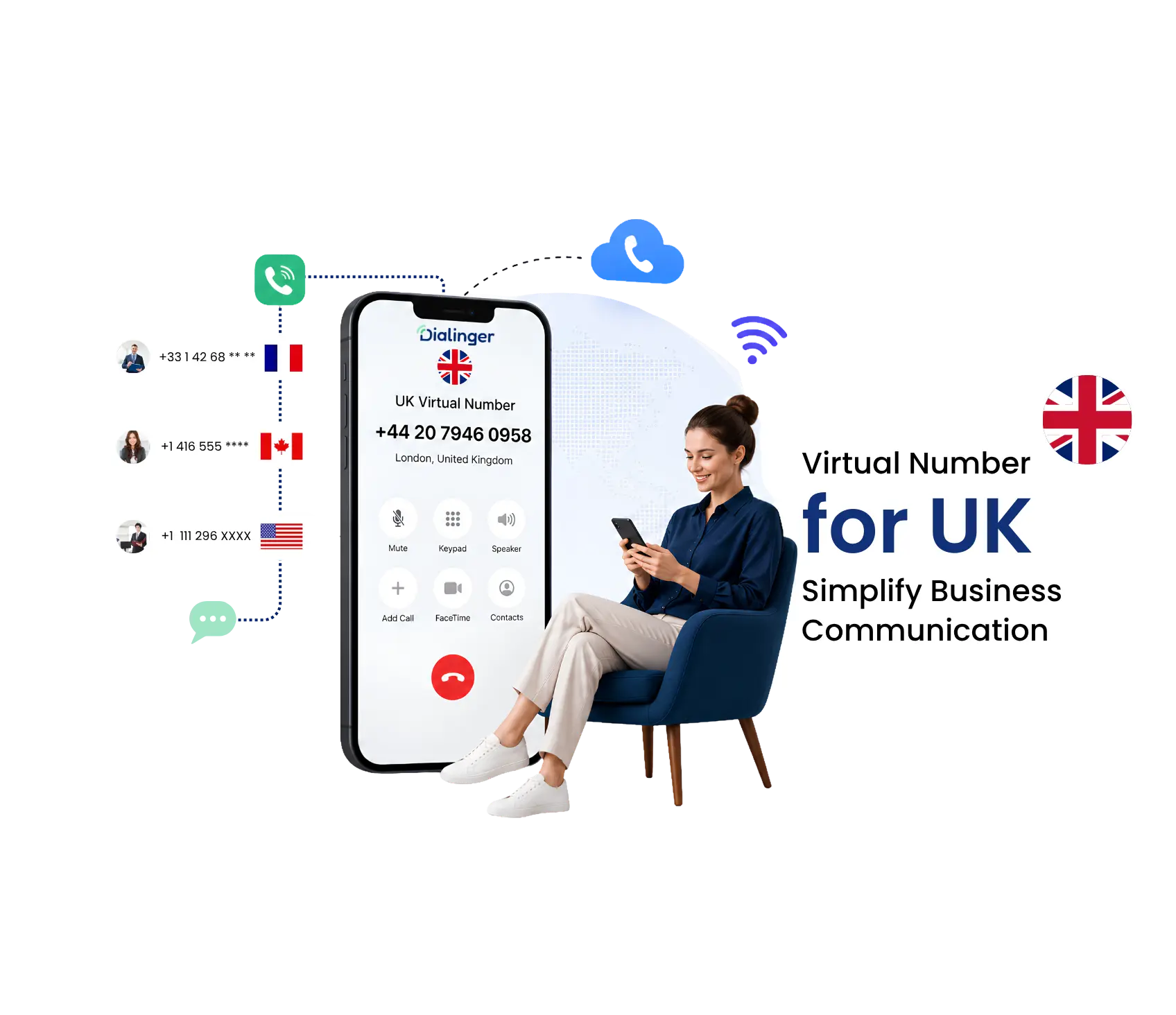 Virtual Number For UK