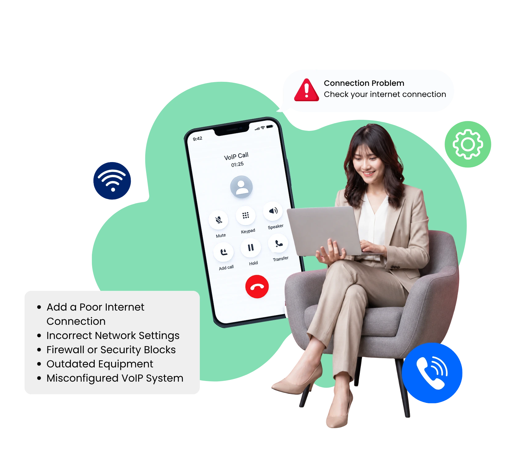 VoIP Troubleshooting