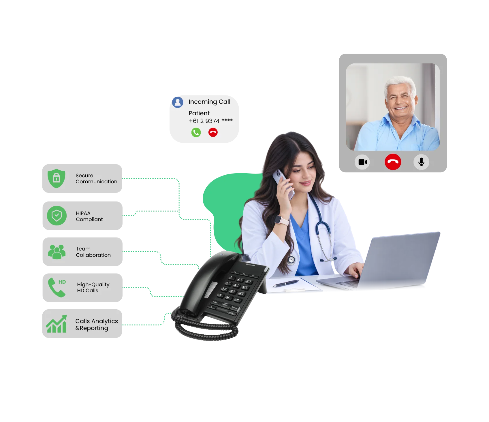 voip for healthcare