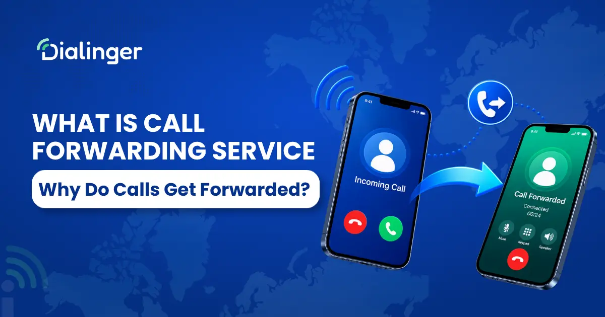 Call Forwarding Service