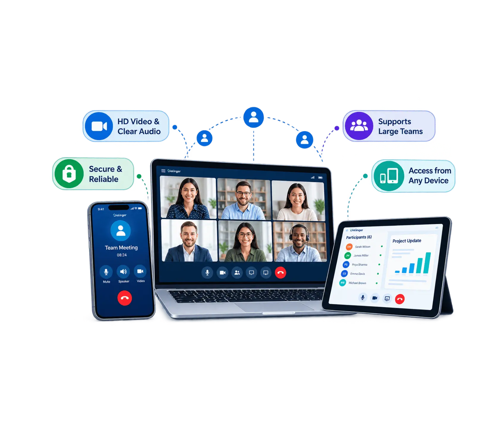 Best Conference Call Service for Team