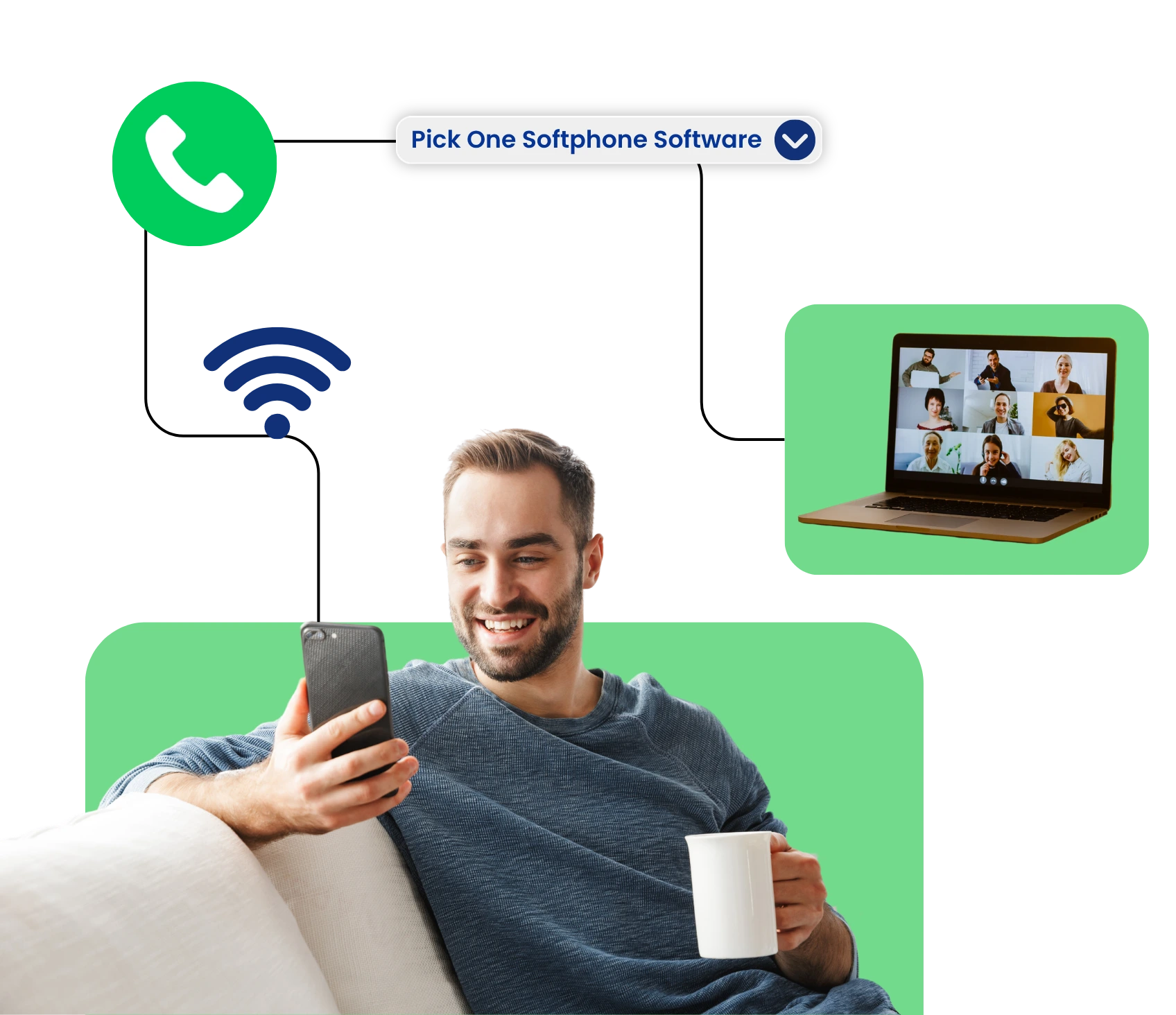 Softphone Software