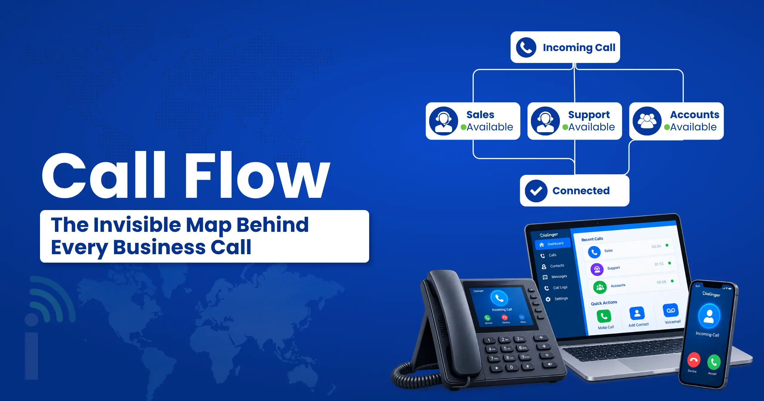Call Flow