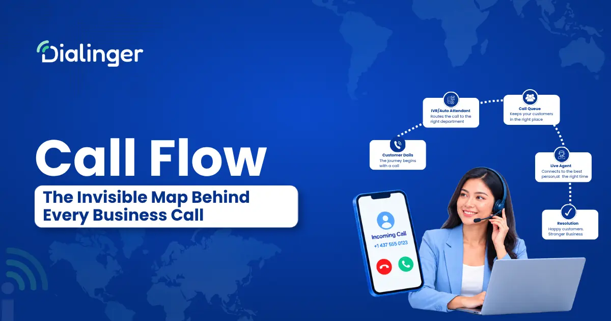 Call Flow