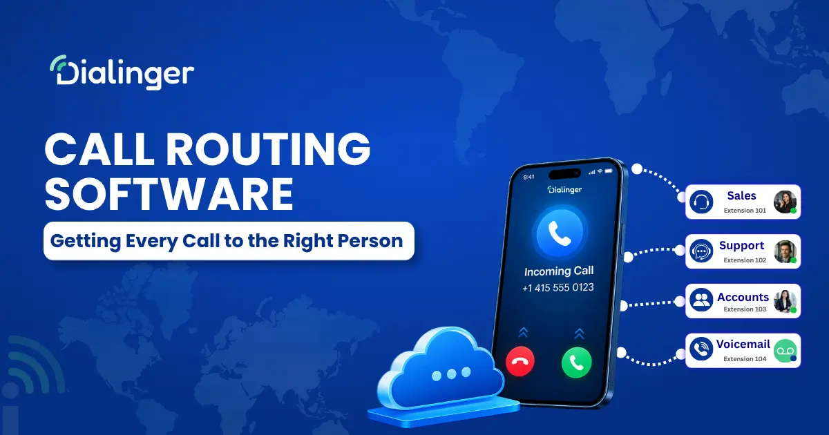 Call Routing Software
