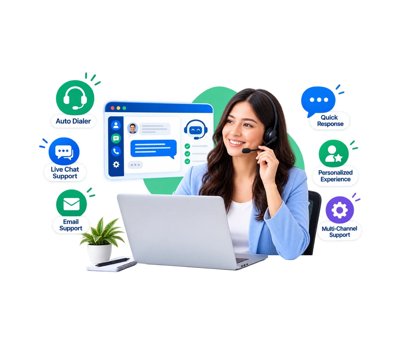 Digital Customer Service