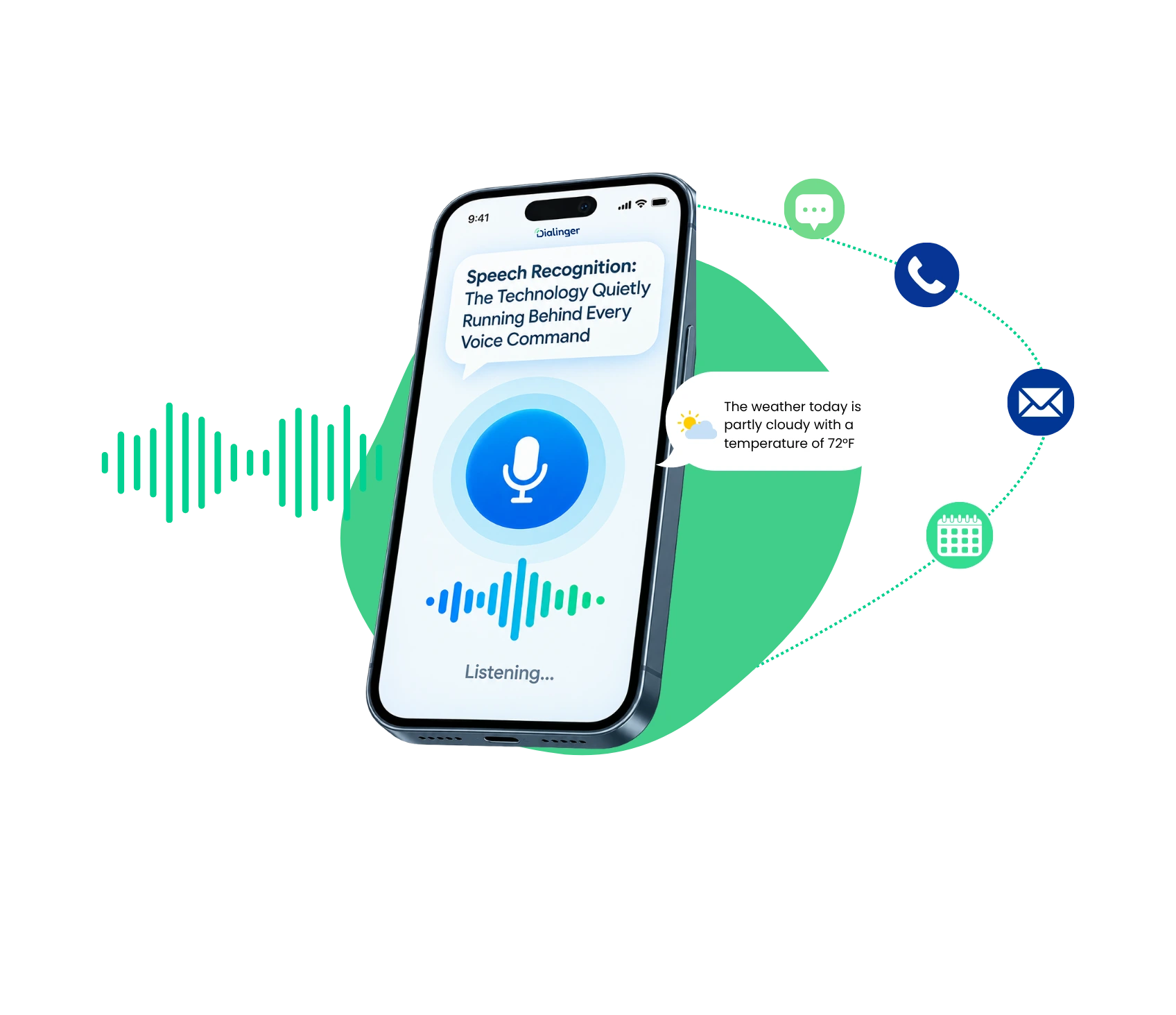 Speech Recognition