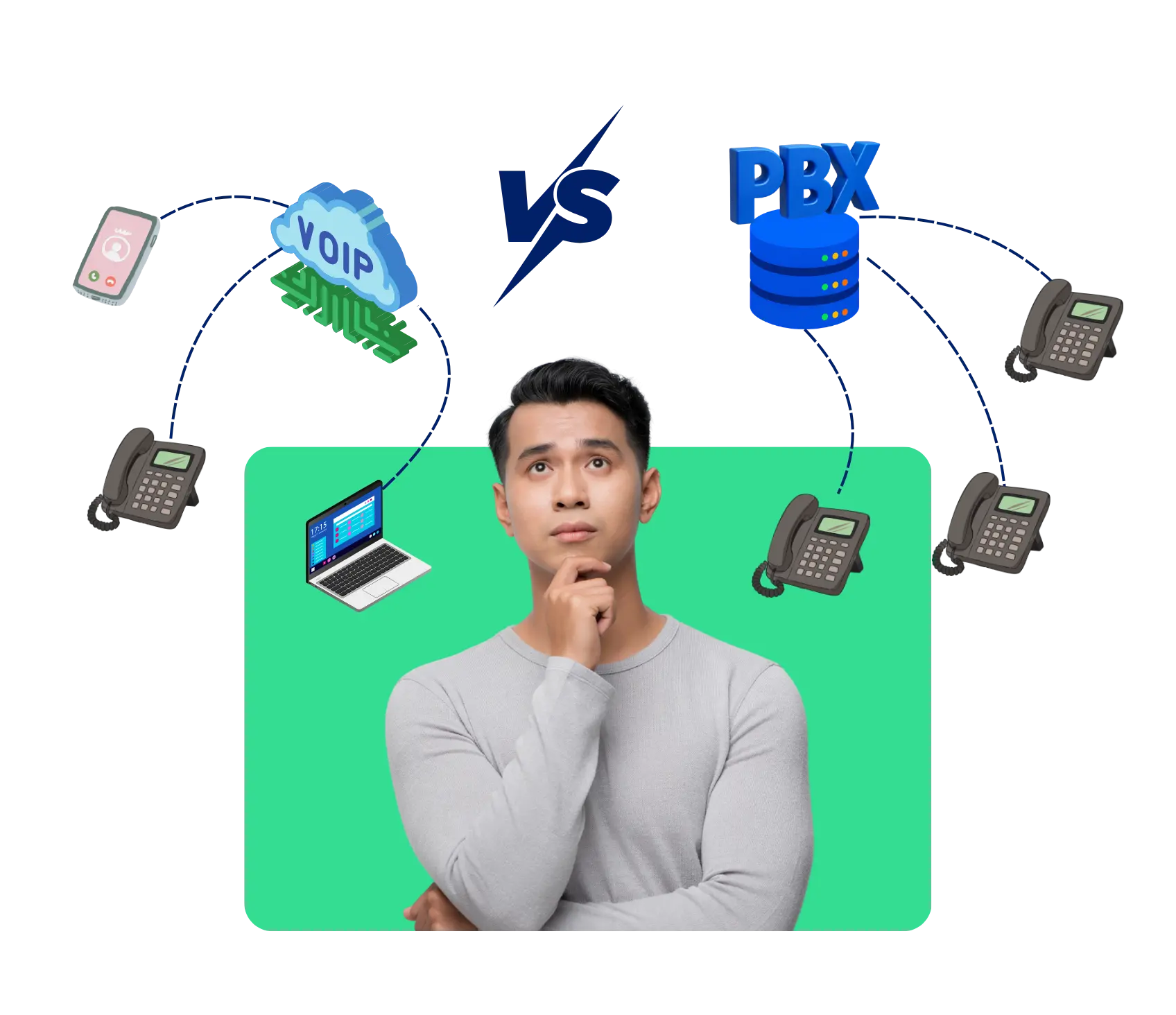 VoIP vs. PBX