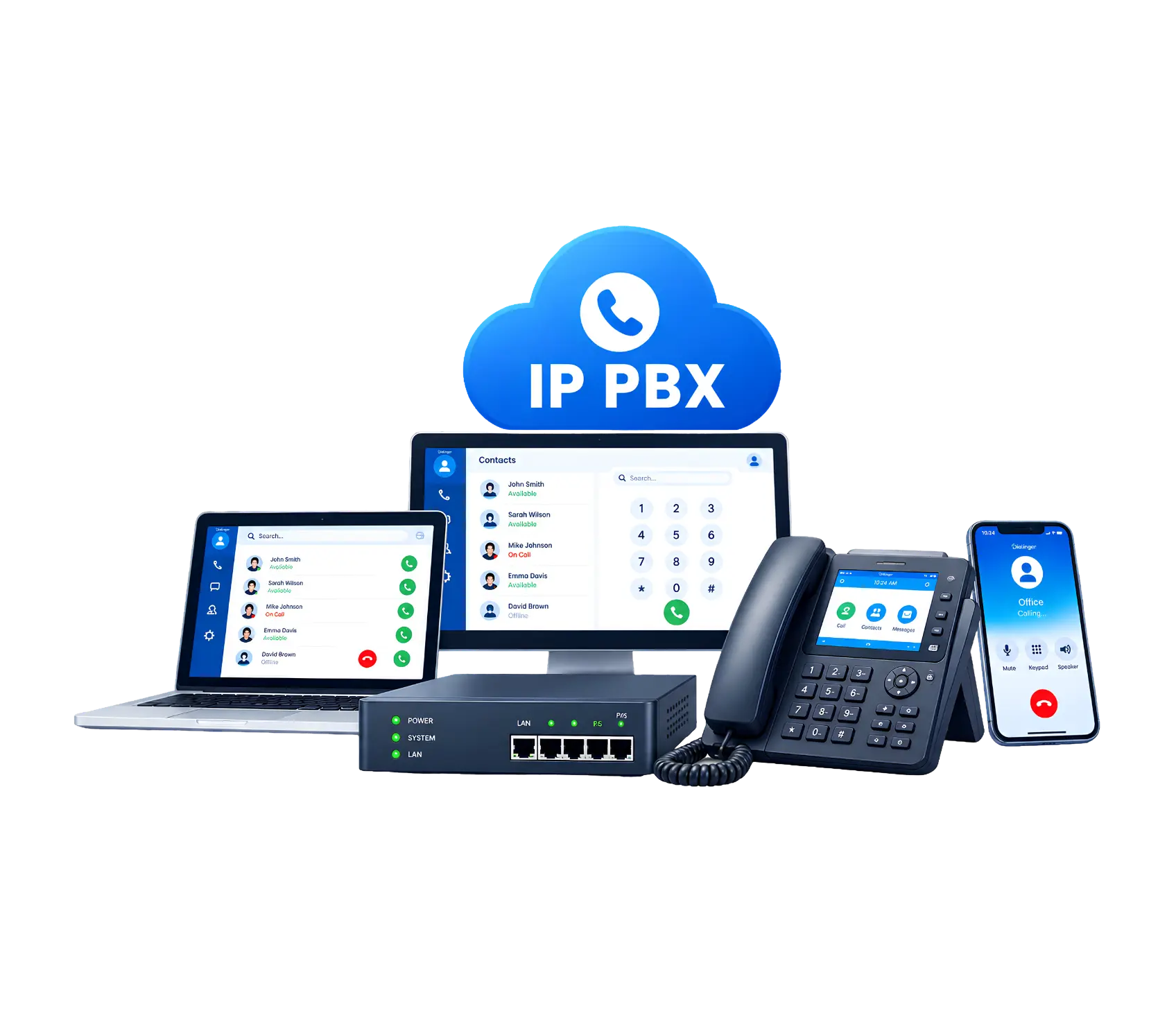 IP PBX