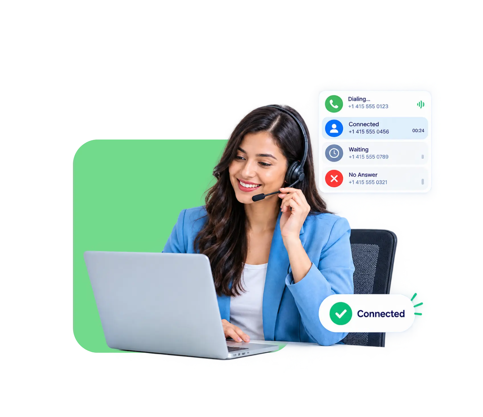 Progressive Dialer