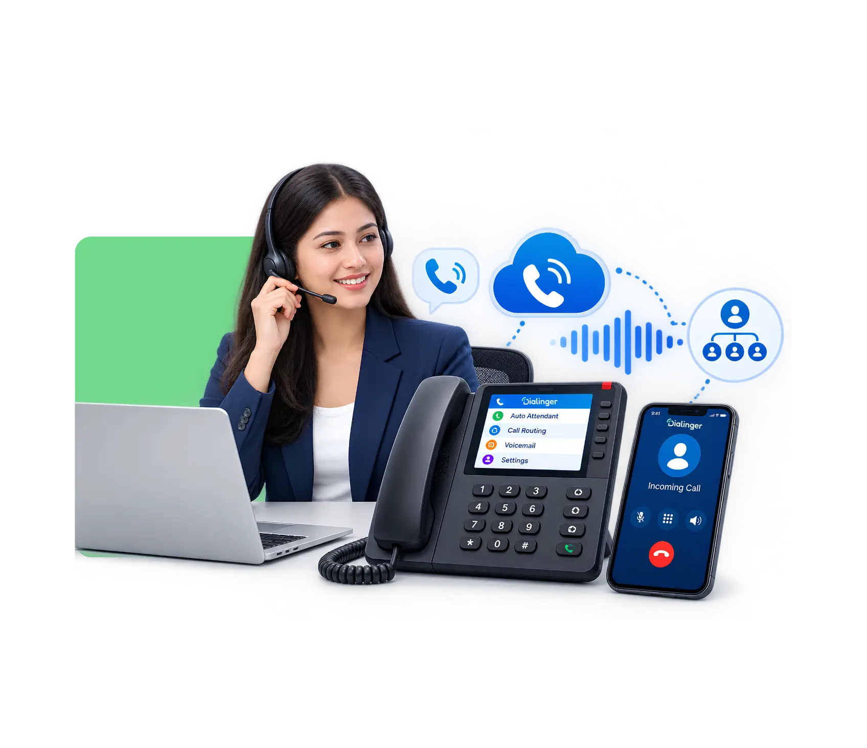 Automated Telephone System