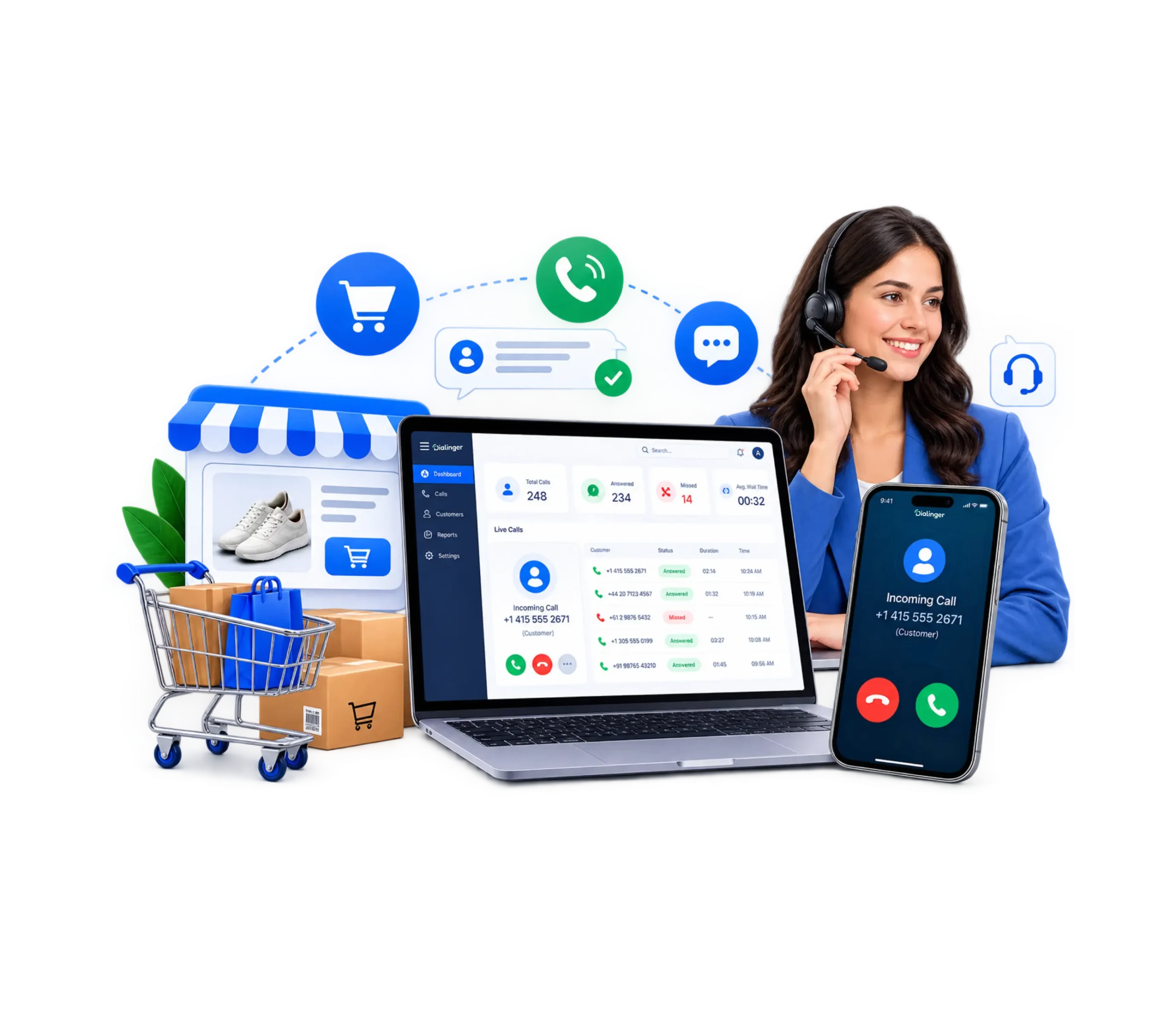 Ecommerce Call Center Software