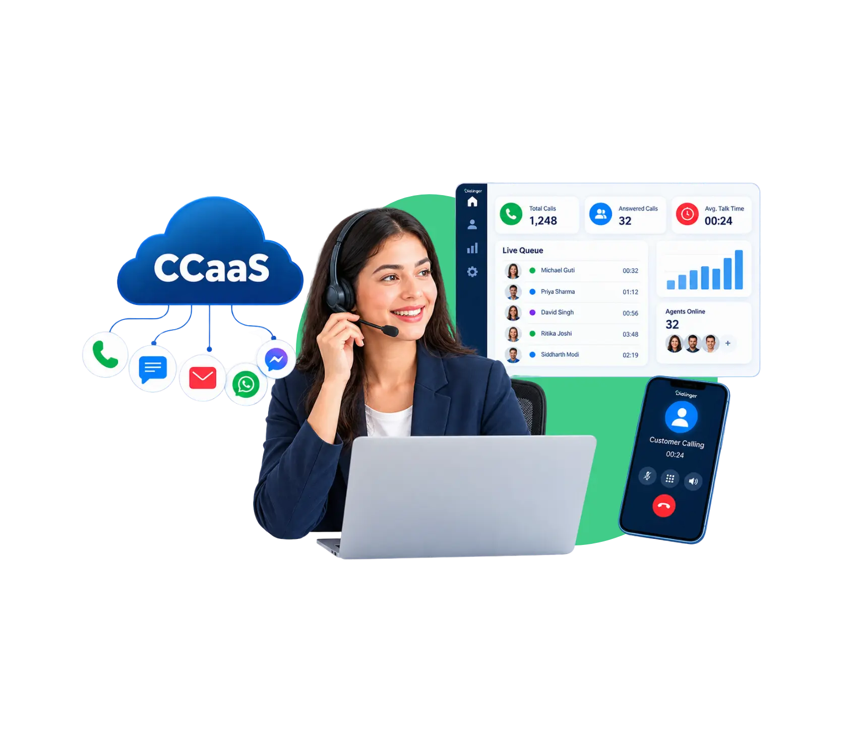 Contact Center as a Service (CCaaS)