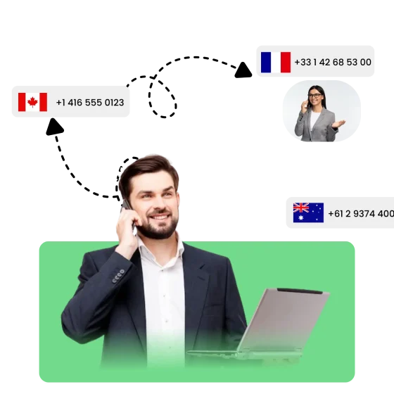 Canadian Virtual Phone Number
