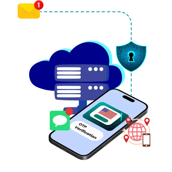Displaying OTP verification with cloud server, security shield, and SMS notification for secure virtual number authentication.